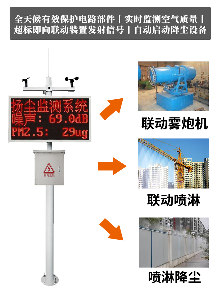 传感器