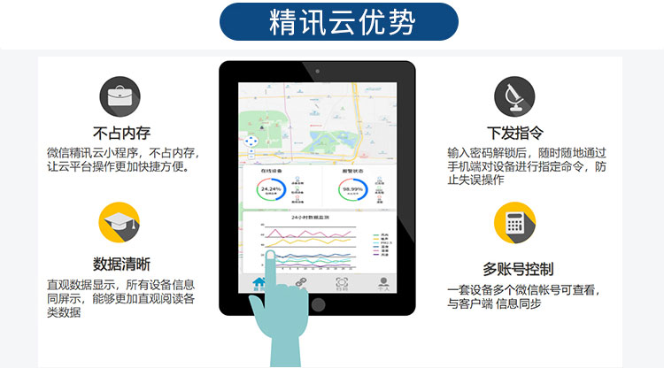 在线烟气监测系统