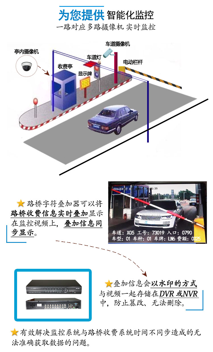 传感器 传感器