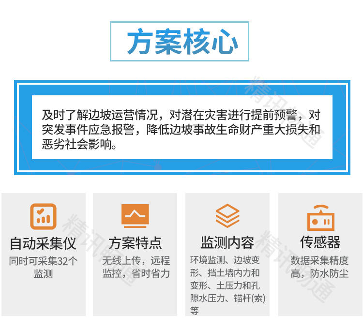 边坡监测系统