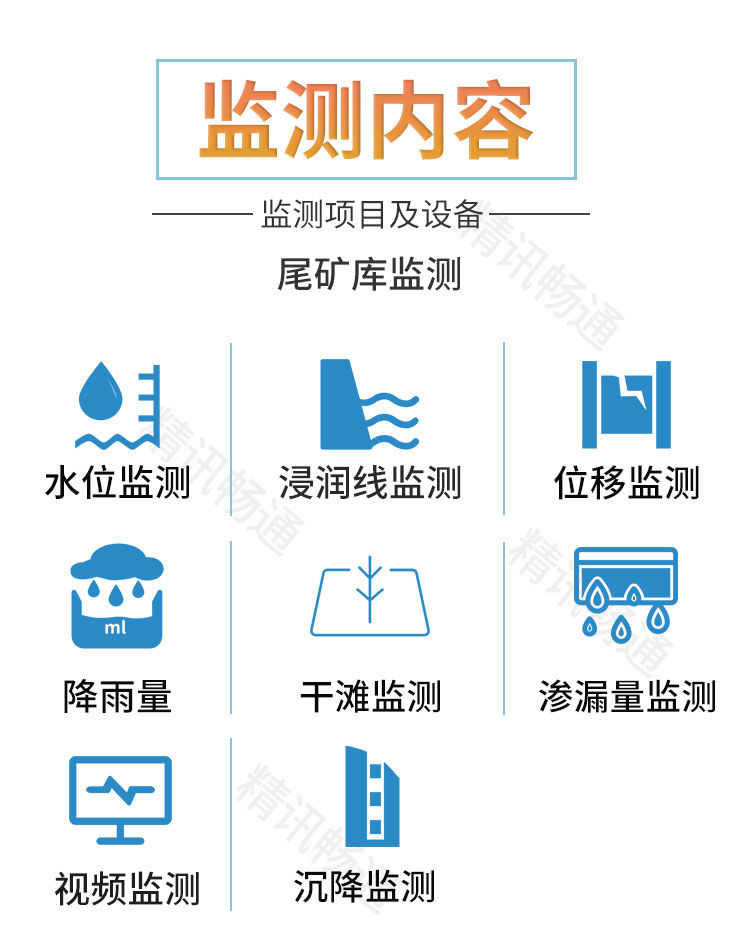 尾矿库监测系统
