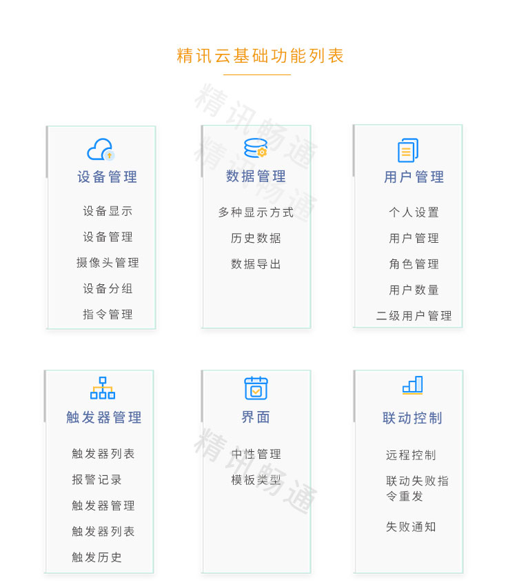 智慧水产养殖云平台