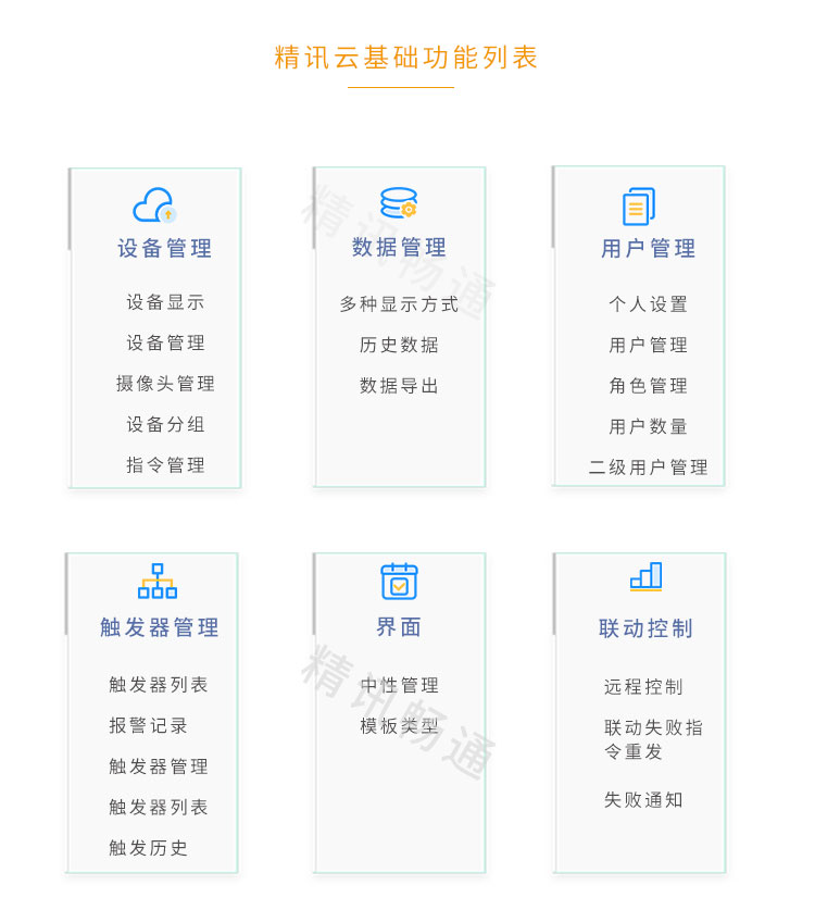 智慧养殖云平台