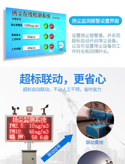 精讯通顺噪声扬尘监测系统 精讯通顺噪声扬尘监测系统
