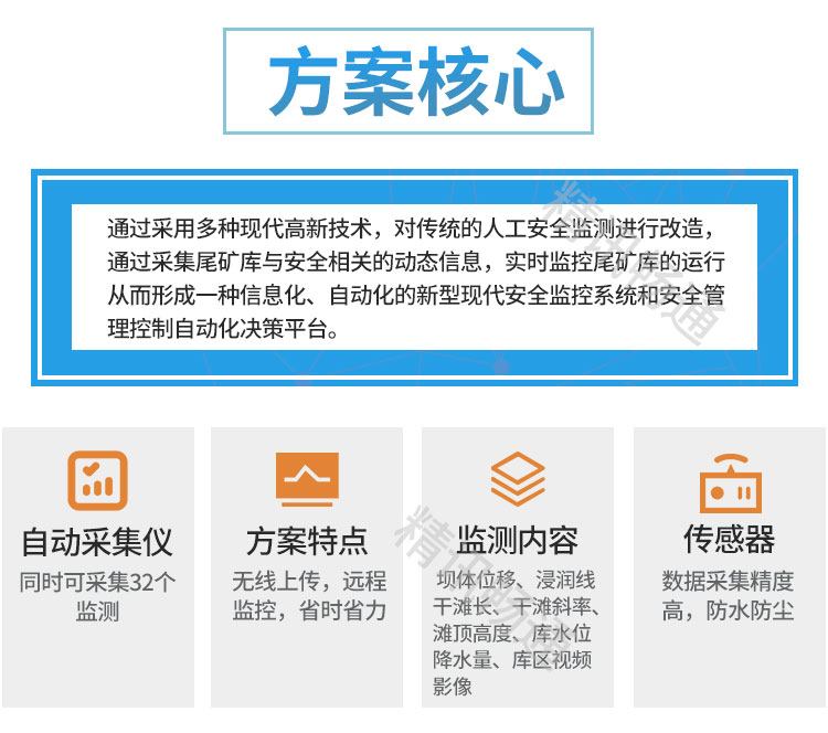 尾矿库监测