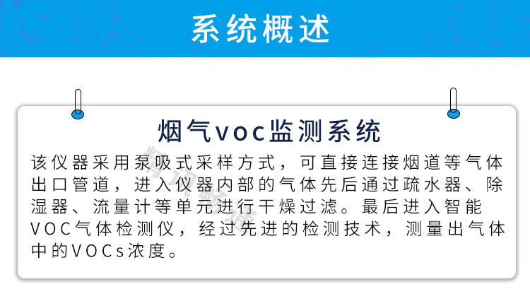 VOCs监测系统