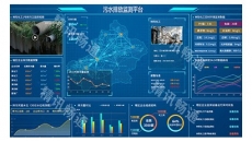 污水排放监测云平台