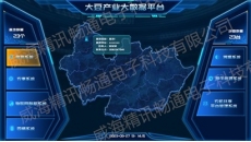 大豆财产大数据平台案例(溯源,四情,种子,农机)
