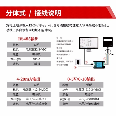 分体式氨气传感器