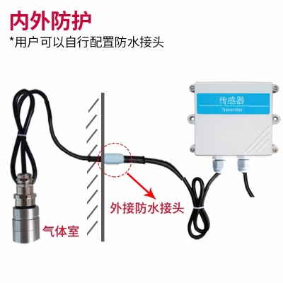 分体式硫化氢传感器