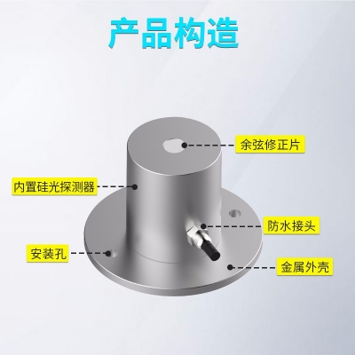 光合有效辐射传感器